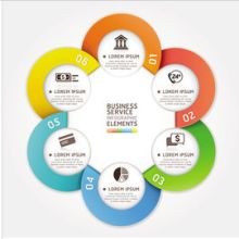 惠州市創(chuàng)贏科技定制系統(tǒng)軟件開發(fā)公司