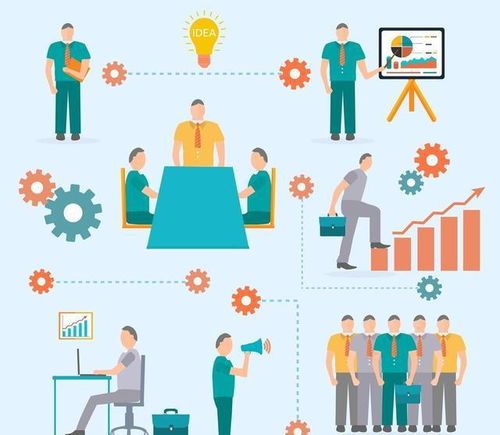 我分析了多家企業的管理軟件后,發現了定制erp口碑炸裂的秘密