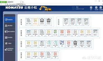 支持定制開發的erp軟件有什么